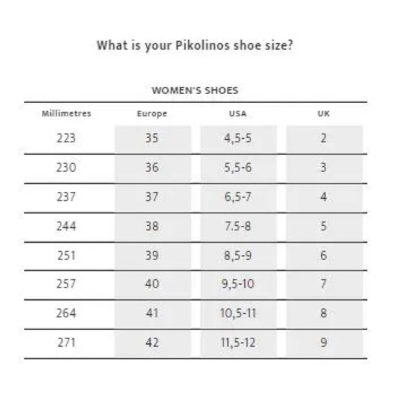 PIKOLINOS Lagos Leather Floral Sneaker - Picture 10 of 10